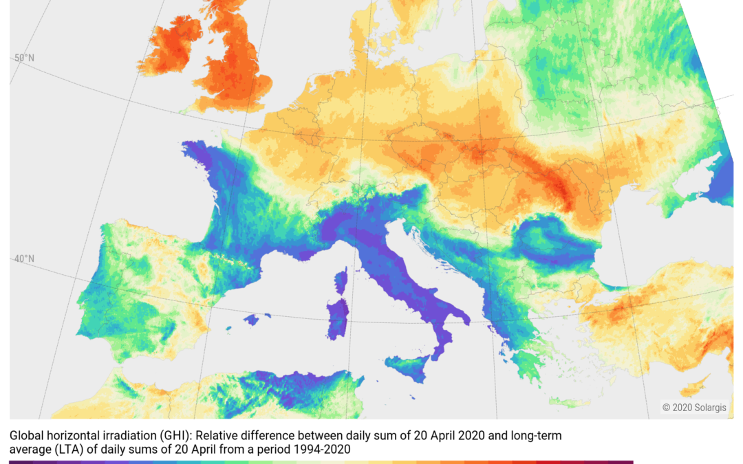 Record high solar irradiation helps UK generation surge