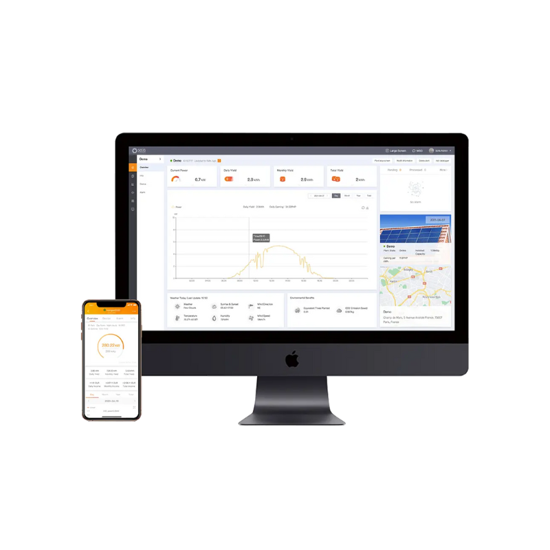 Cloud Monitoring