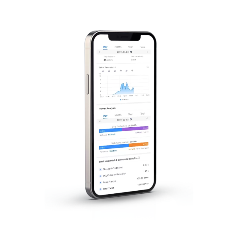 Bexie monitoring app